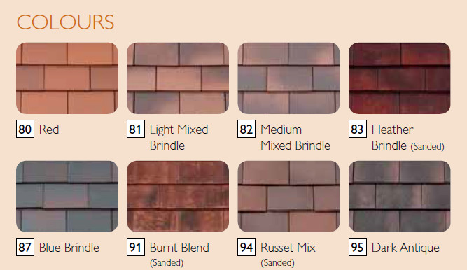 Clay and concrete tiles